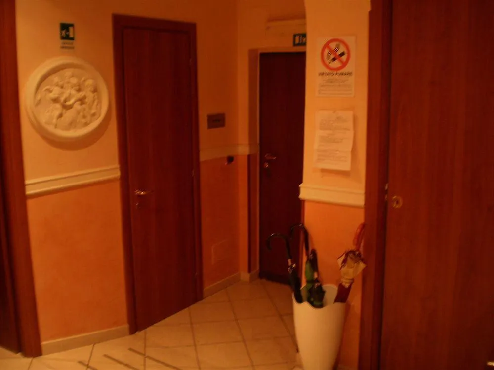 **  Citta Eterna Guest House Rome Italy